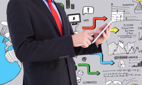 Marketing Management Explained: Types, Scope, and Career Opportunities